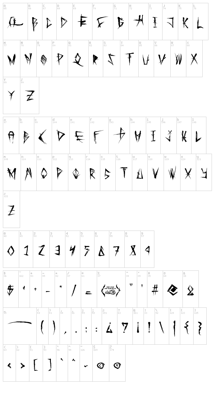 Tribal Threat font map